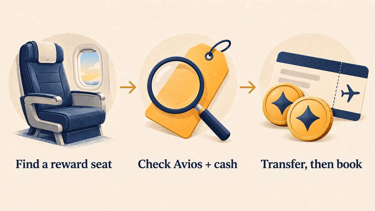 Seat checks before a points transfer